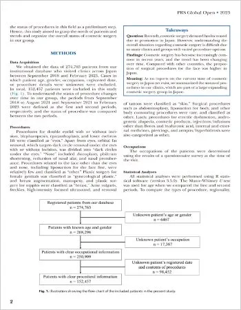 PRS GO掲載論文