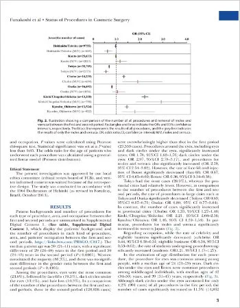 PRS GO掲載論文