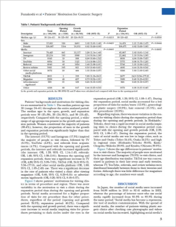 PRS GO掲載論文