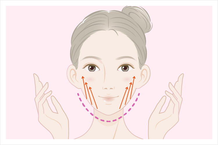 リフトアップ・小顔効果のイメージ